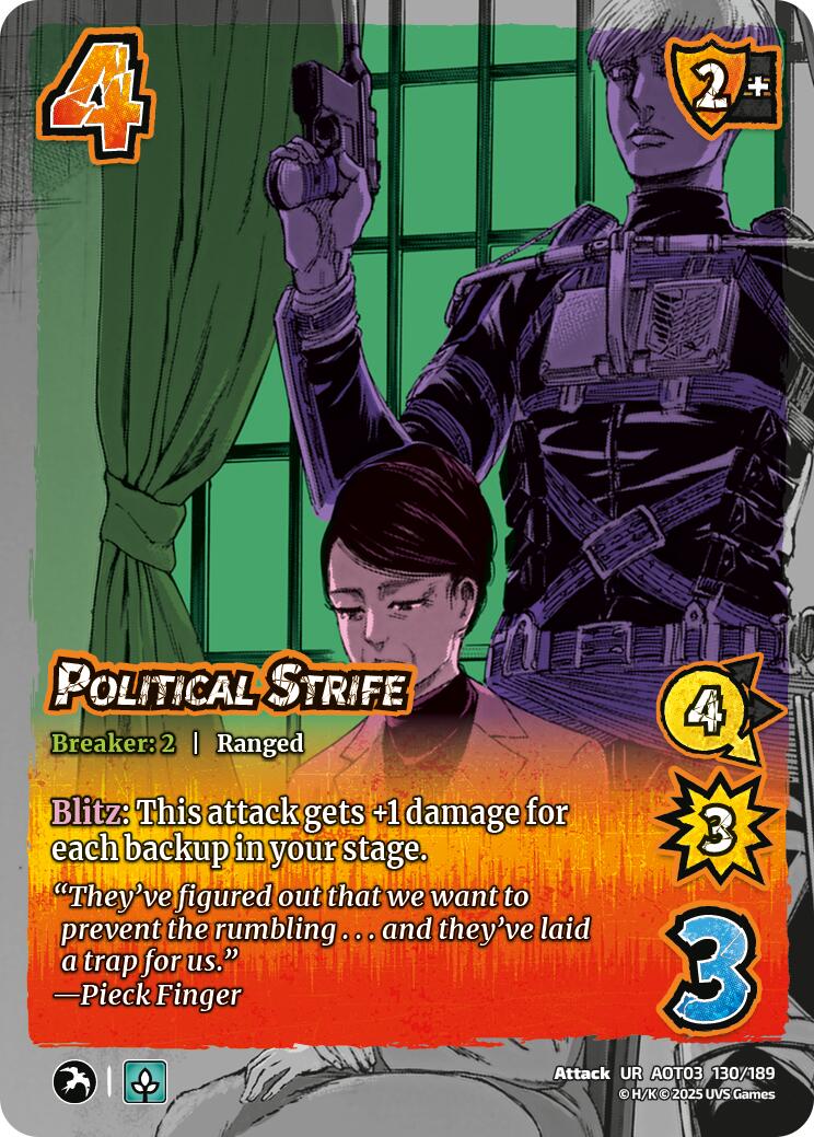 Political Strife