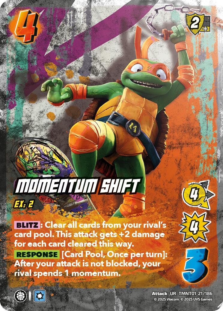 Momentum Shift